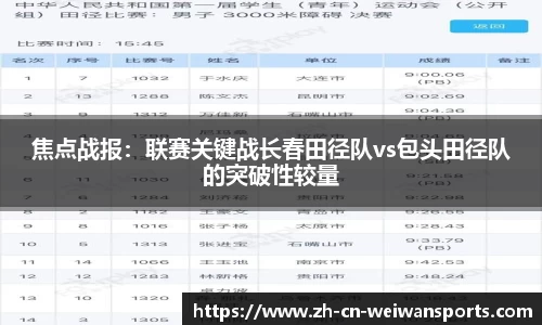 焦点战报：联赛关键战长春田径队vs包头田径队的突破性较量